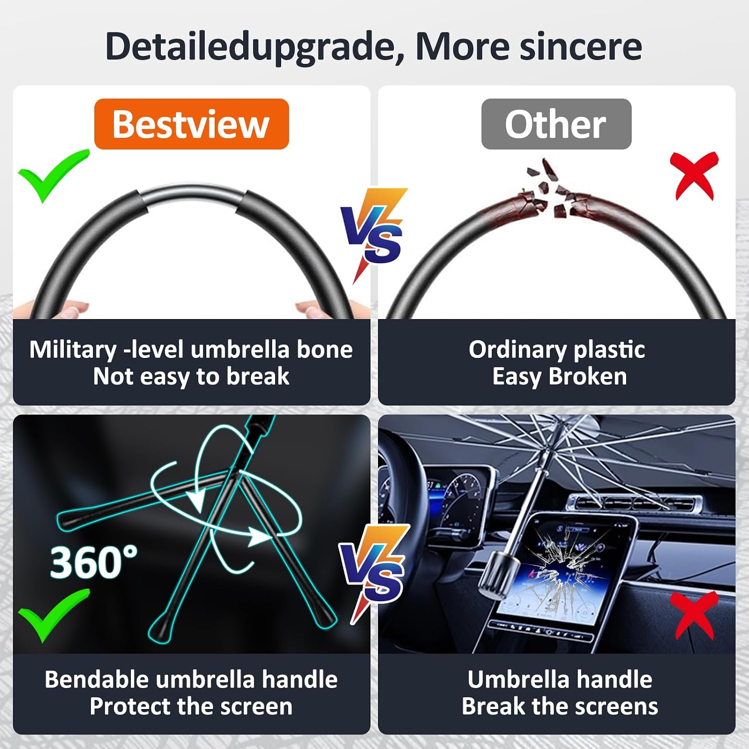 Bestview Windshield Sun Shade Umbrella for 2015-2024 Nissan Murano,Custom Fit Front Window Sunshade Sun Visor Blocks UV Rays & Keeps Your Vehicle Cool, 360° Rotation Bendable Shaft.