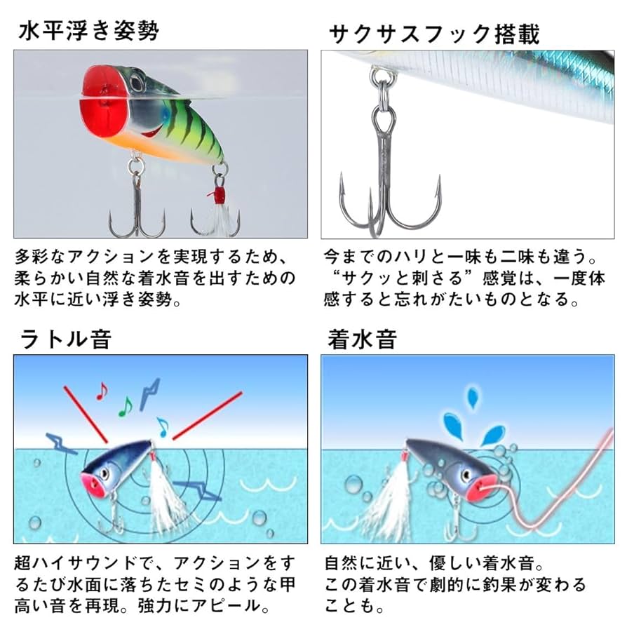 Amazon.co.jp: ダイワ(DAIWA) バスルアー スティーズポッパー