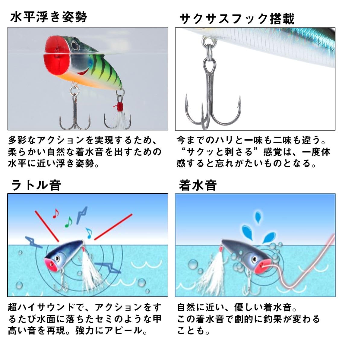 Amazon.co.jp: ダイワ(DAIWA) ルアー スティーズポッパー60F RW