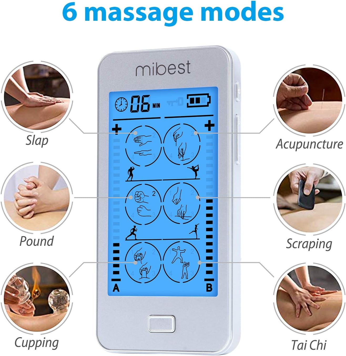MIBEST Portable TENS Unit - Electronic Pulse Massager - Muscle Stimulator Machine for Women and Men - EMS Electrotherapy Muscle Stimulator - Electronic Pulse Stimulator