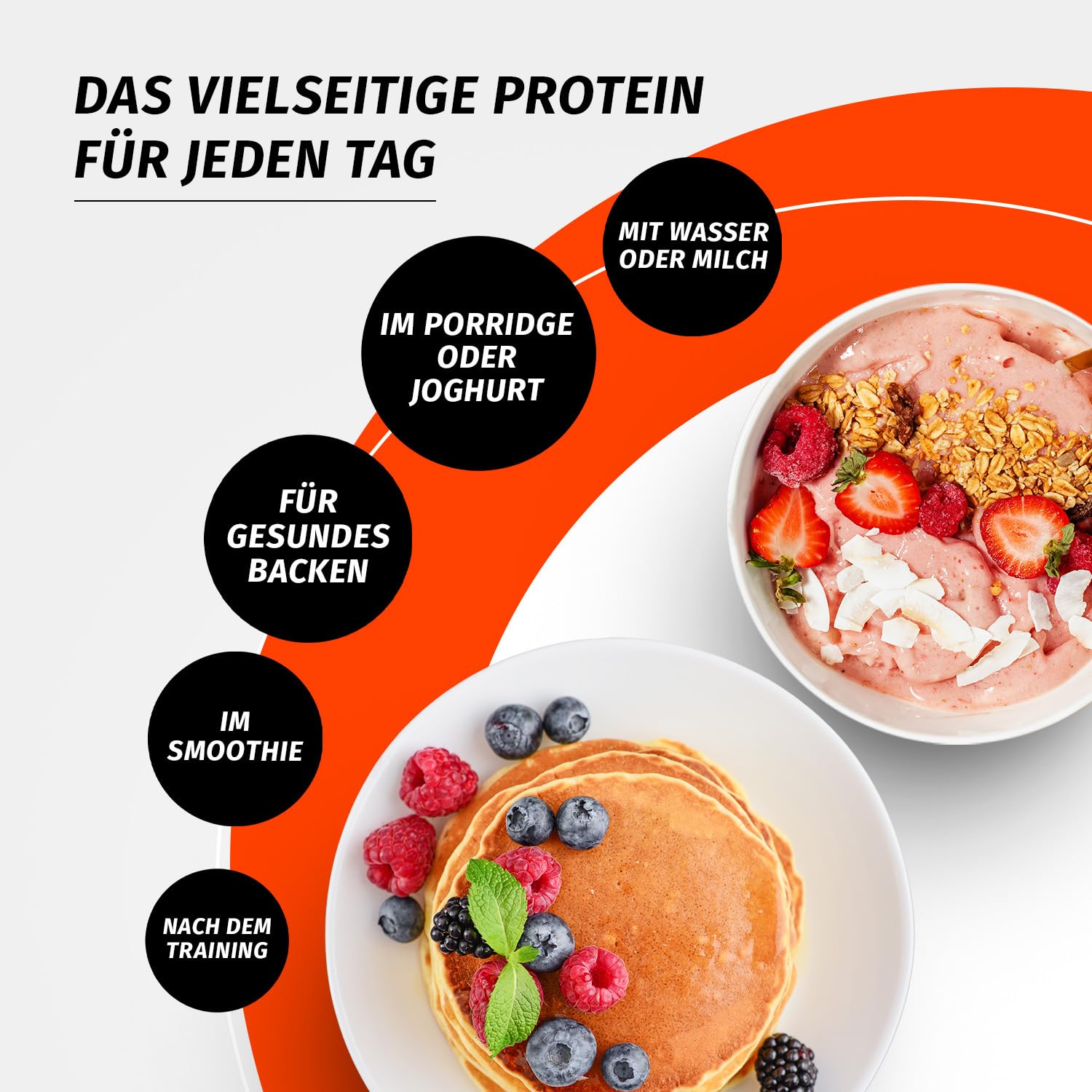 Just Whey Protein Pulver – aus Weide-Kuhmilch, mit DigeZyme® für bessere Verdauung, Mehrkomponenten Eiweißpulver mit essentiellen Aminosäuren & BCAAs – GymBeam (1000 g, Chocolate Milkshake)