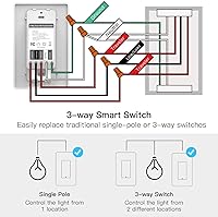 Vista 8 de TREATLIFE 3 Way Smart Switch 4 Pack, Neutral Wire Required, 2.4GHz WiFi Smart Light Switch Works with Alexa and Google Home, Remote Control, FCC