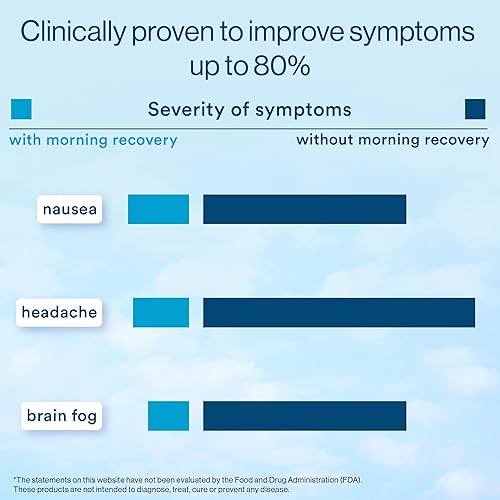 Miniatura 4 de Morning Recovery, electrolito con energía, fórmula patentada de bebida de cardo mariano para hidratarse mientras se bebe para la recuperación