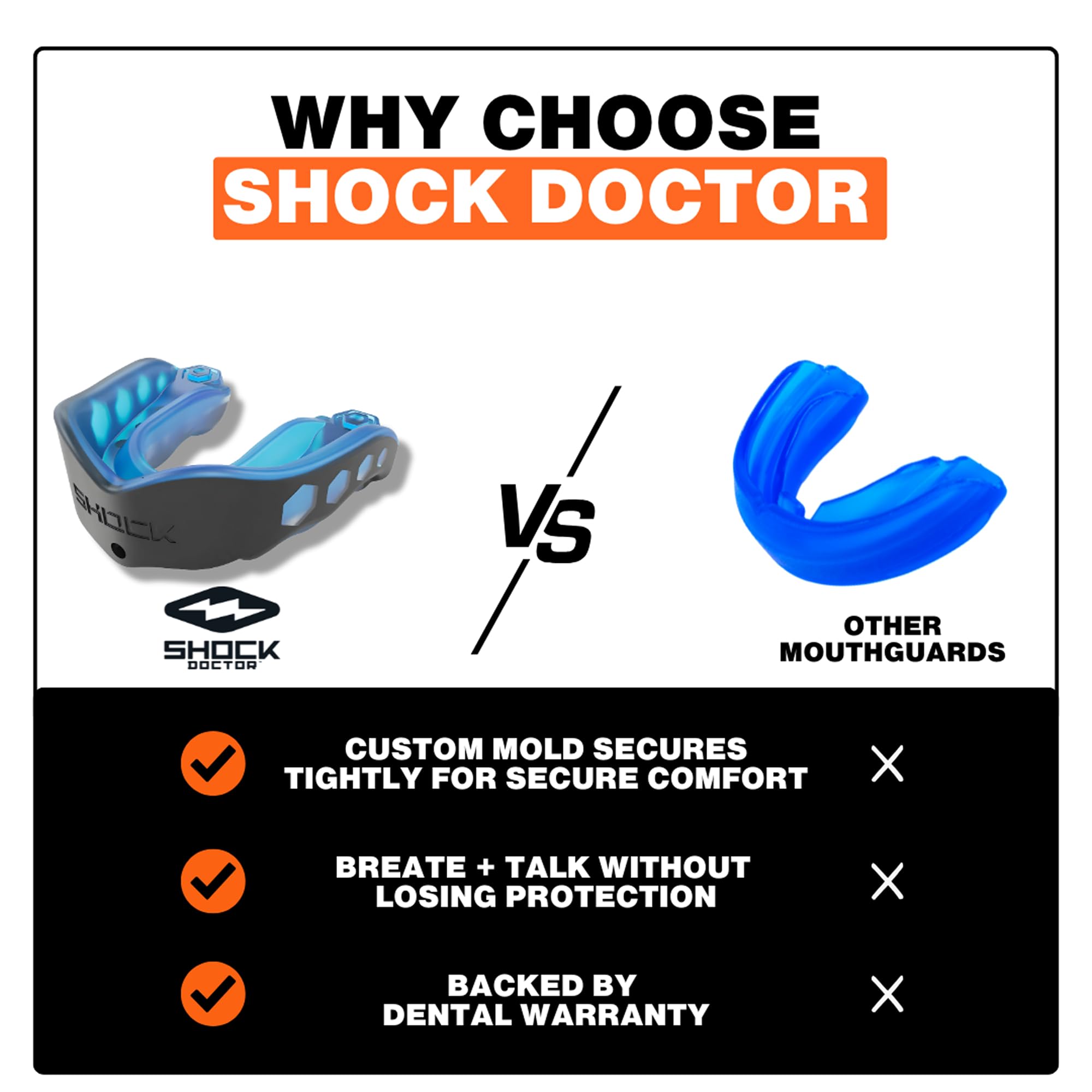 Shock Doctor Ochraniacz na zęby Gel Max