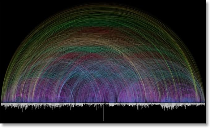 Marathons Art Director verlässt Bungie 6 71Wt5nkrWlL. AC SX679 FRAMEABLE FAITH - Art Print of 63,779 Bible Cross References Visualization | Poster | Jesus | Faith | Christian | Wall Hanging (Plain) - Large 36 x 22