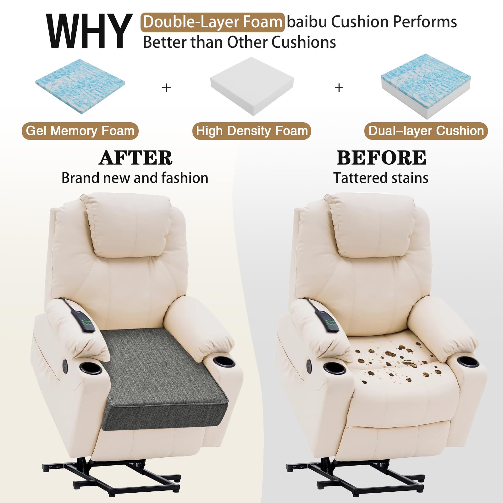 Cojín grande de espuma viscoelástica de doble capa para reclinador, sofá, silla de brazo con cubierta lavable texturada, base antideslizante para alivio del dolor y la presión de la cintura