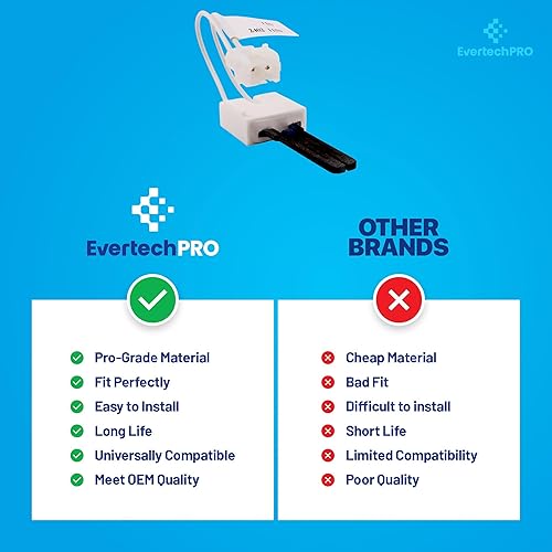 Miniatura 7 de EvertechPRO S1-025-32625-000 - Encendedor de horno de gas 025-32625-000 para York Norton-271N Air Pro Luxaire Coleman