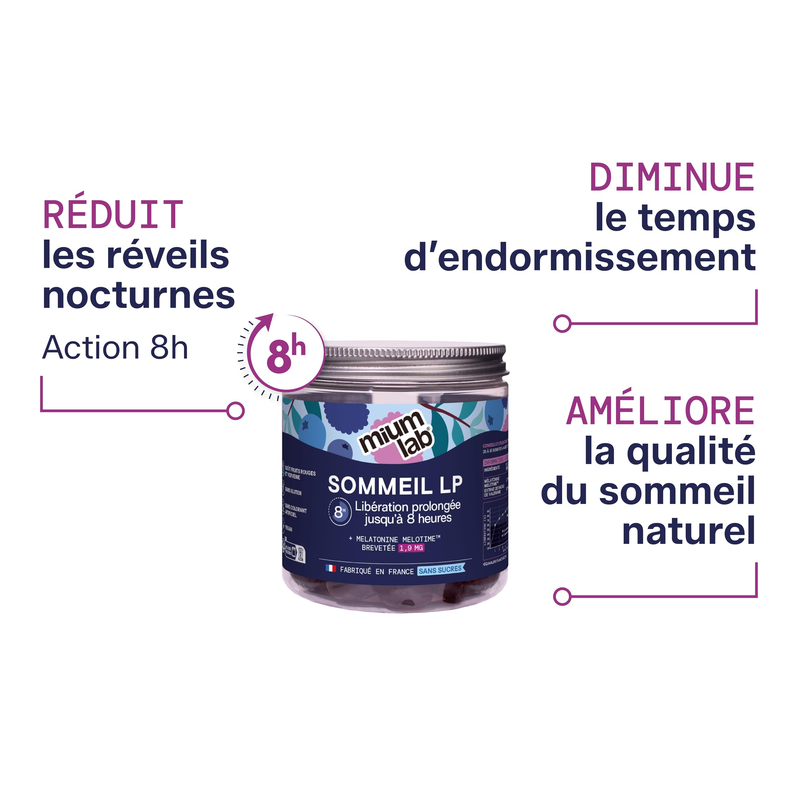Mium Lab - Sommeil breveté 8h à libération prolongée - Anti-réveils nocturnes & Endormissement - Mélatonine brevetée - Éco-recharge 42 gummies - Gummies Sans Sucres - Fabriqué en France