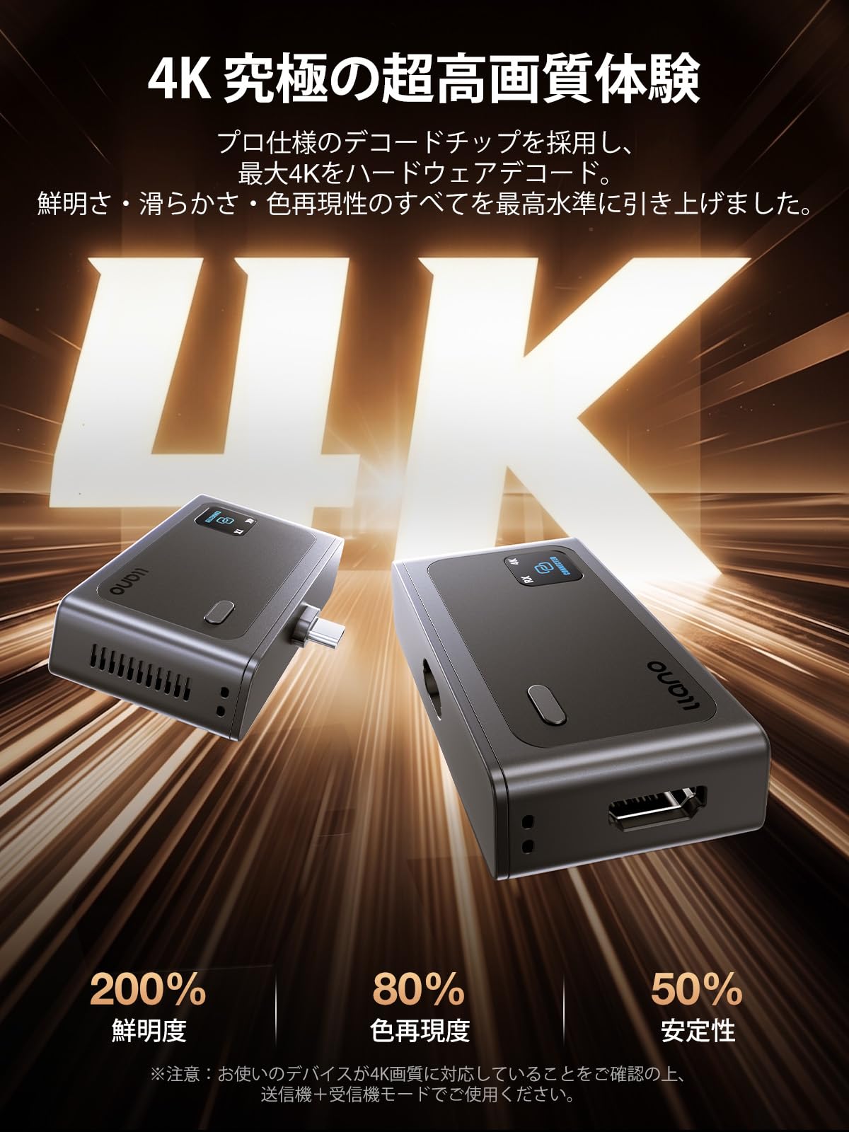 Amazon | 「VGP2026受賞! 業界 No. 1 最新 4K アップグレード版」llano