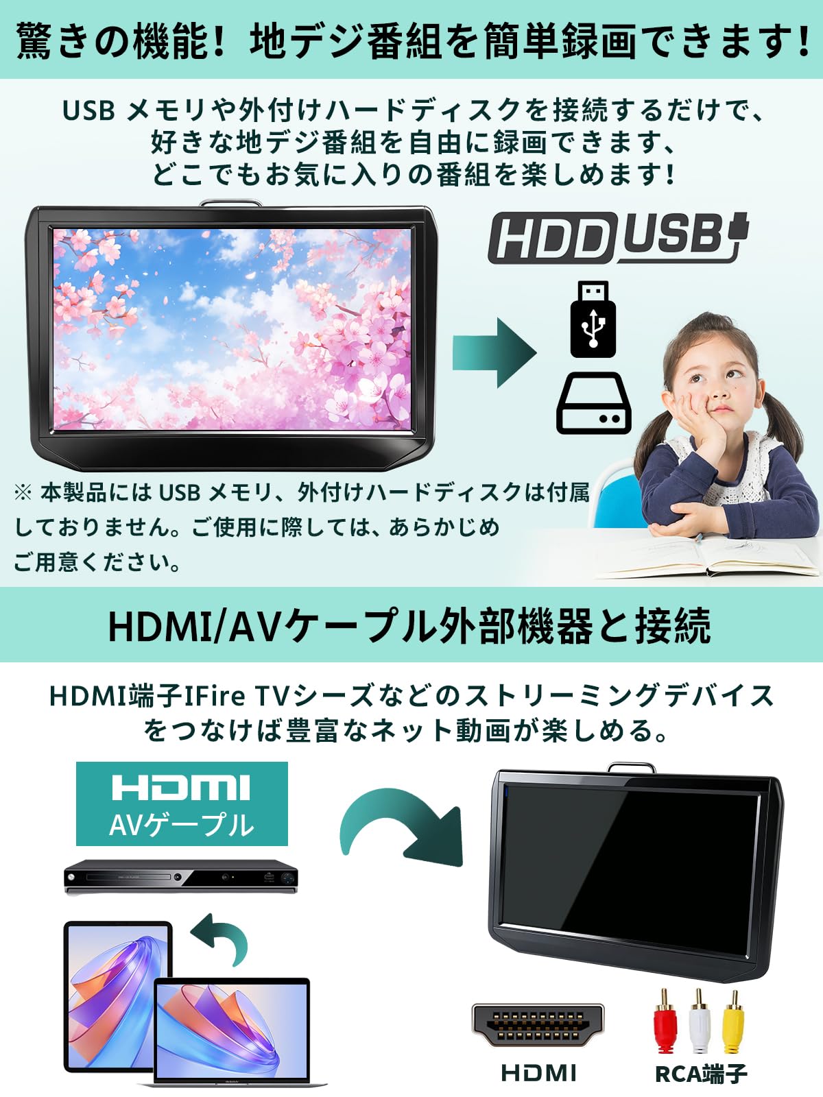 公式 ポータブルテレビ11インチ薄型小型テレビ HDMI/USB入力対応フルセグ Amazon | SAKUKA 公式 ポータブルテレビ 11インチ 薄型 小型テレビ