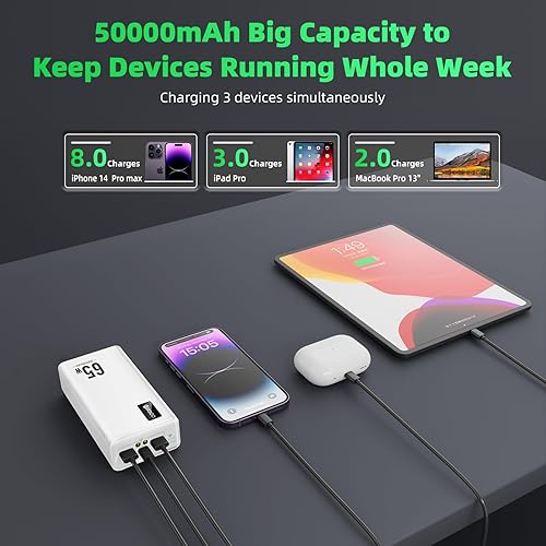 Miniatura 3 de Cargador portátil de carga rápida de 50000 mAh, 65 W, USB C, compatible con MacBook Dell, PD banco de batería externa compatible con iPhone 1413,