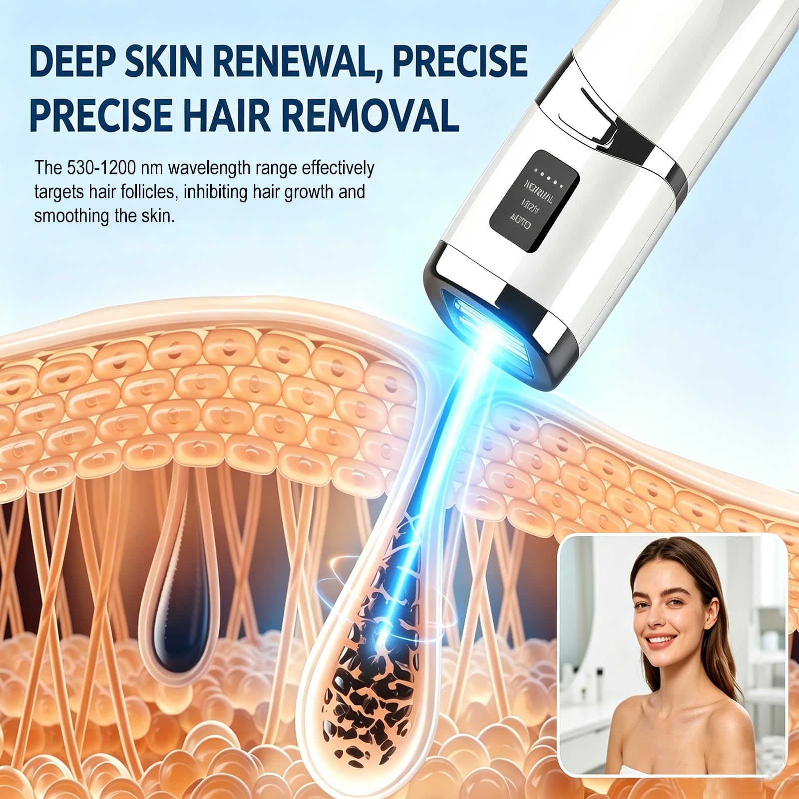 Motswedi Depiladora Láser IPL Mujer y Hombre, Máquina Depilación y Depilar Luz Pulsada Eléctrica Corporal Indolora Casa, Cuerpo, Piernas, Bikini, Axilas, Cara – Blanco