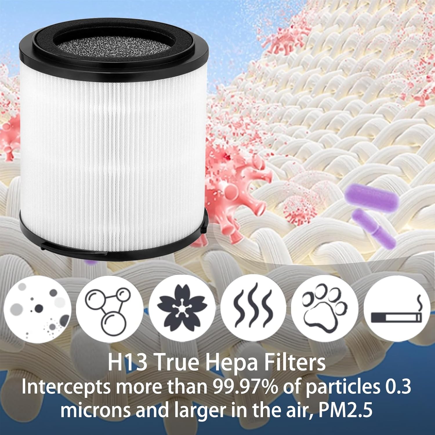 2 Pack KJ150F-C02 Replacement Filter For SilverOnyx 5-Speed Air Purifier (Large Room500 sq ft), 3 IN 1, H13 True HEPA with High efficiency Activated Carbon and Pre-Filter - Image 4