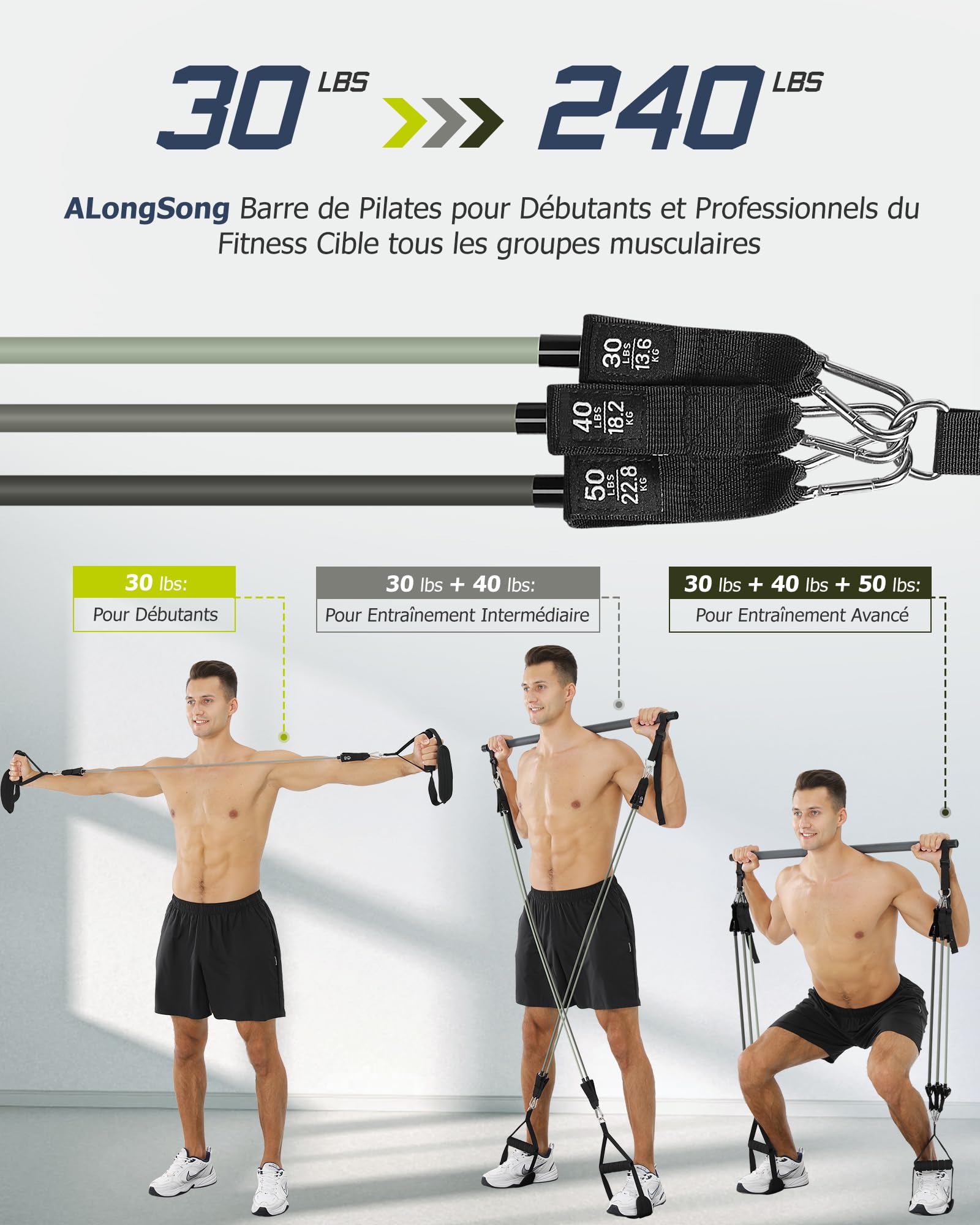 ALongSong Elastiques de Musculation Barre de Pilates avec 6 Bandes de Résistance Élastique 240LBS/360LBS Ancrage de Porte Réglable Amovible pour Fitness Yoga Étirement Squat