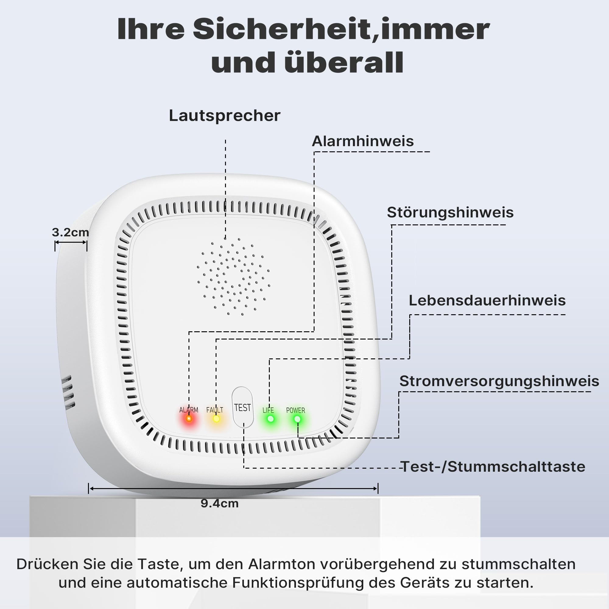 Gasmelder mit 100% Batteriebetrieben, Gaswarner für Haus Wohnmobil, Gaswarner für Erdgas LPG Methan Propan, Mit Akustischem Optischem Alarm (Batterien Nicht Enthalten)