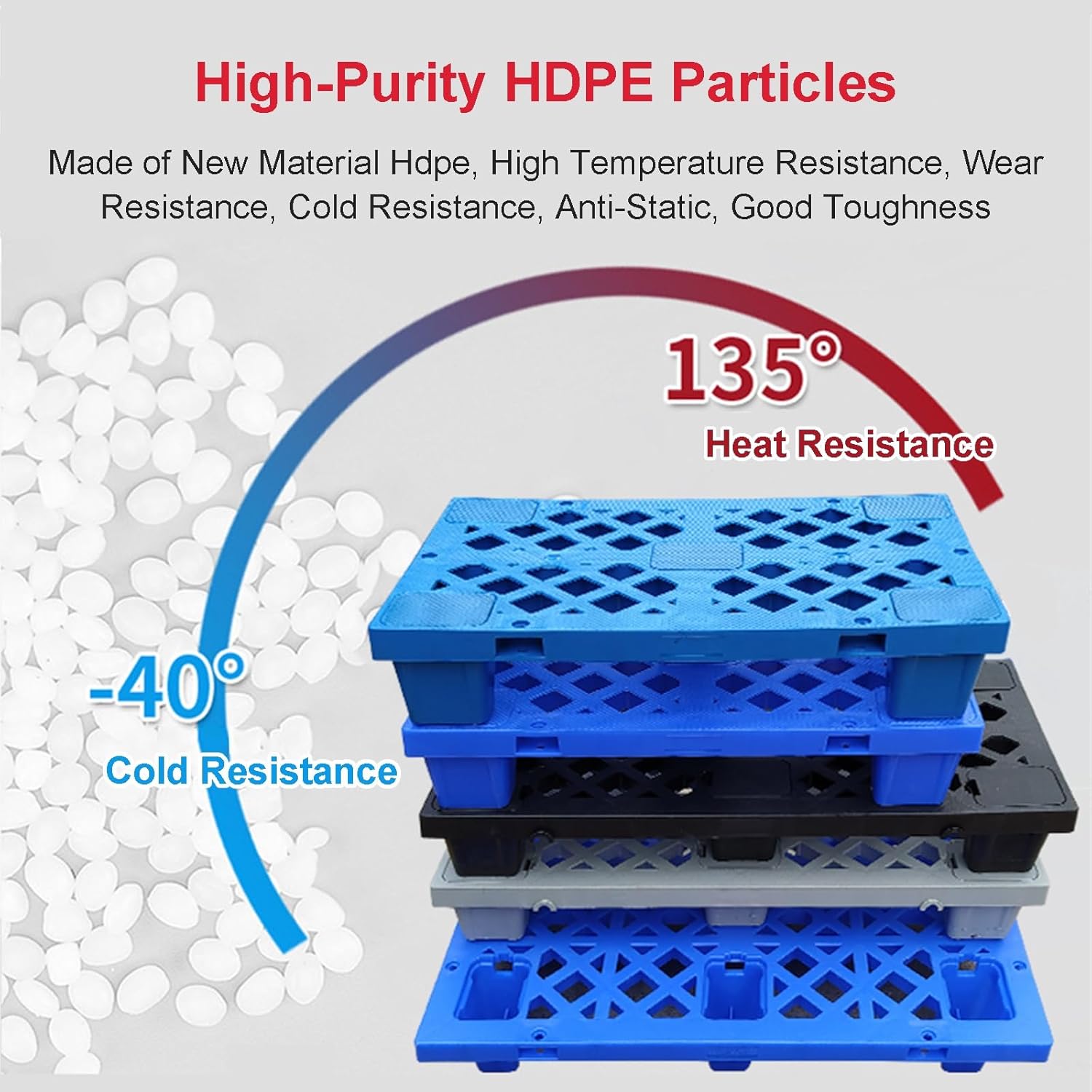 Plastic Pallets, Lightweight Floor Pallet with Foot Cover, Stackable Interlocking Storage Pad with Breathable Grids for Garages, Basement 2 Pcs