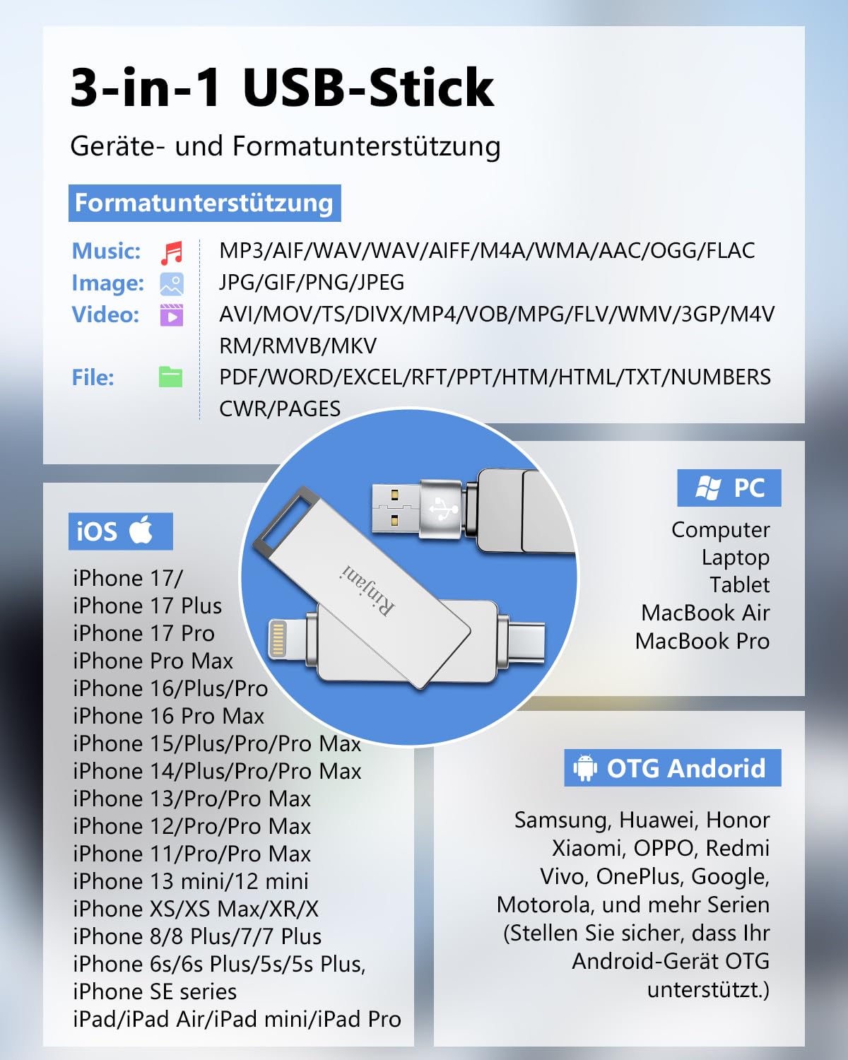 [Ohne App]USB Stick 256GB für iPhone,USB C Stick,Lightning,MFi-Zertifiziert | 3-in-1 Speicherstick für iPhone,iPad,OTG Android Handy,Mac,PC,USB 3.0 Flash Drive Externer Speicher für Fotos,Videos,Dateien