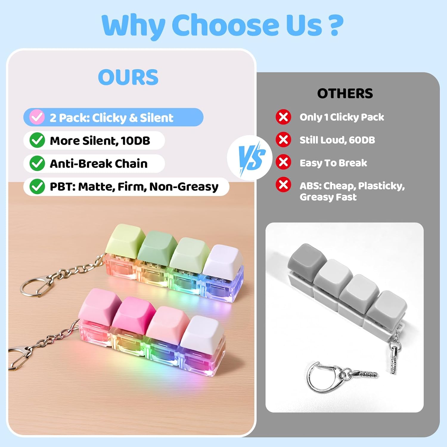 2 Pack Keyboard Fidget Toy Light Up – Clicky & Silent Keyboard Clicker Fidget Keychain – Quiet Fidget Toys for Adults, Sensory Toy for Boost Focus & Calm Anxiety at Work, Travel – Stress Relief Gifts