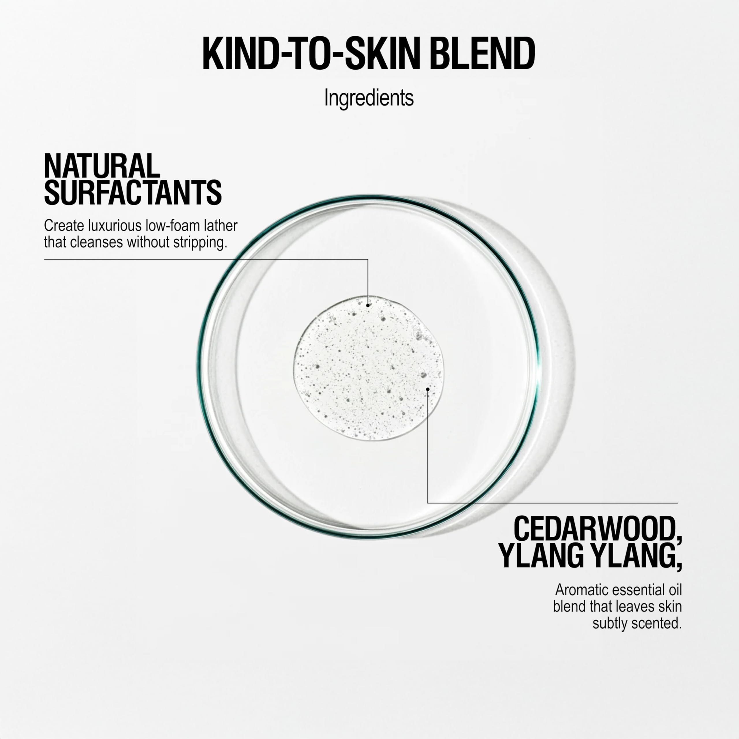 Grown Alchemist Revitalize Hand Wash süße Zedernholz Atlas, Ylang Ylang, Mandarine - Natürliche Handseife flüssig, vegane bioaktive Botanicals für empfindliche Haut, feuchtigkeitsspendend