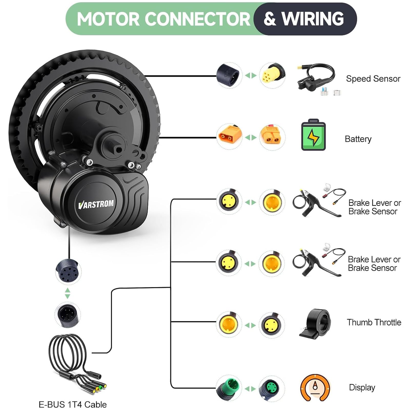 TSDZ Motore Centrale 36V 250W TSDZ-2B con Schermo LCD EKD01 Multilingua con Batteria da 36V 13Ah, Kit di Conversione Bici Elettrica Motore Centrale Sensore di Torque