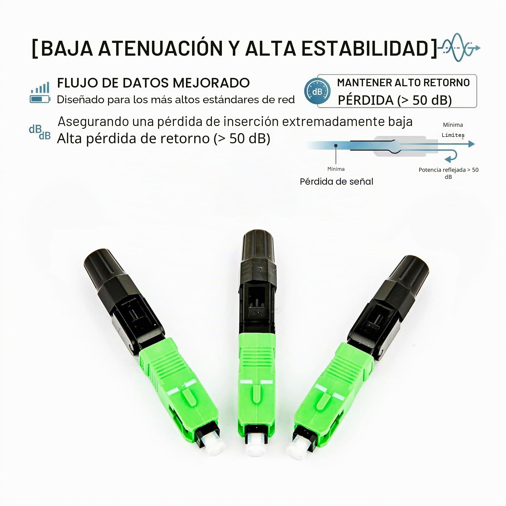Conectores de fibra óptica SC APC tipo Flip, conector frío rápido para red CATV, 10 unidades