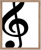 Vista 27 de Poster Master Póster de guitarra eléctrica de 3 piezas, impresión de guitarra, arte musical, arte de instrumentos, regalo para él, ella y músico