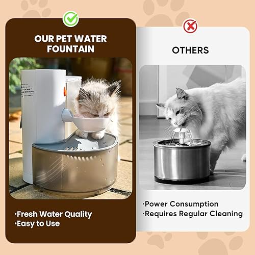Miniatura 5 de Fuente de agua automática para mascotas, fuente de agua inteligente mejorada para mascotas, sin filtro, dispensador de agua para gatos, vertido