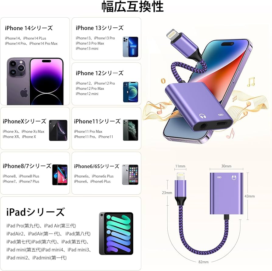Amazon.co.jp: Ocbuo iPhone イヤホン変換アダプター 3.5mm 2in1 急速