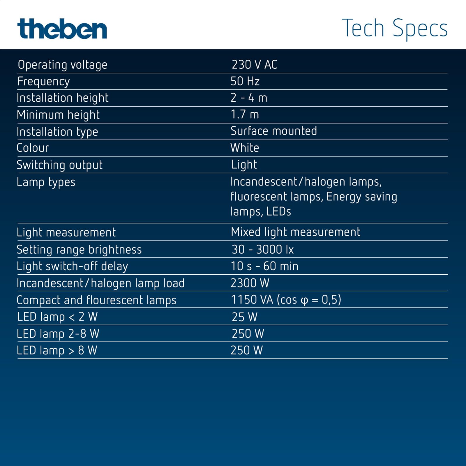 Theben 2080550 theRonda S360-100 AP WH Präsenzmelder PIR Decke