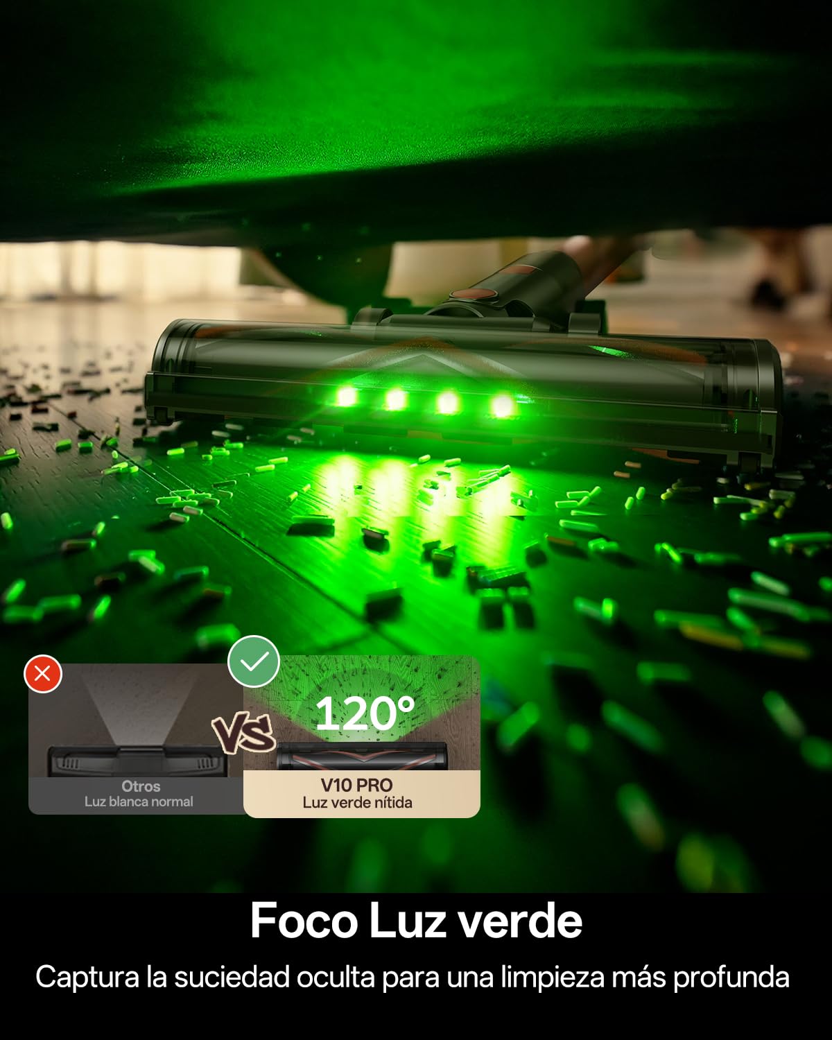 Vexilar V10Pro Aspiradora sin Cable 45KPa Potente,Aspiradora Fácil Limpieza,Autonomía 45 Min,Batería Extraíble,Accesorios Multiusos,Aspirador Escoba Ligero para Suelos/Alfombras/Coche/Pelo de Mascotas