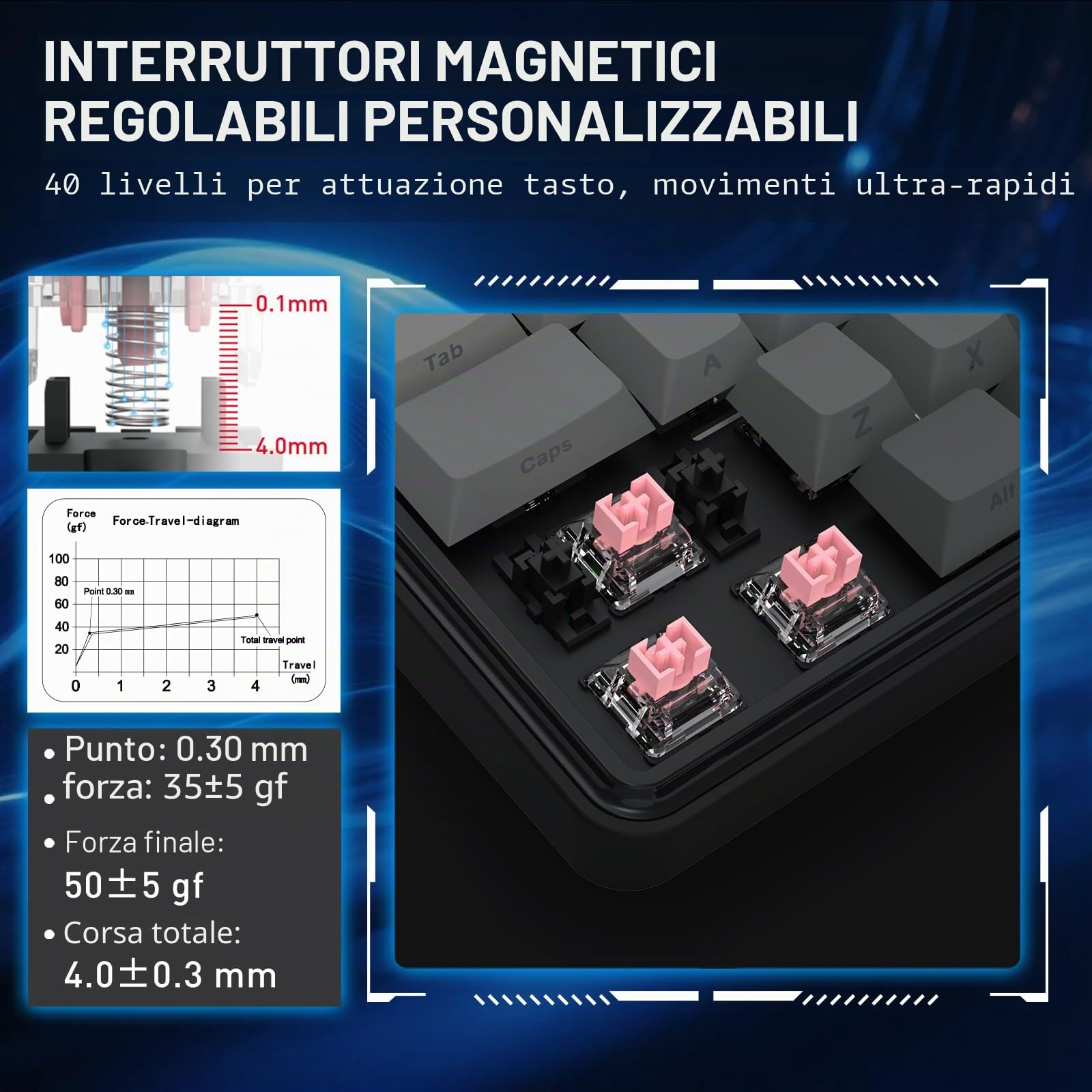 Redragon K707 HE Tastiera Rapid Trigger TKL 87 Tasti Magnetica | tastiera gioco rapid trigger TKL cablata 87 tasti meccanica interruttore magnetico Hall azionamento veloce PBT