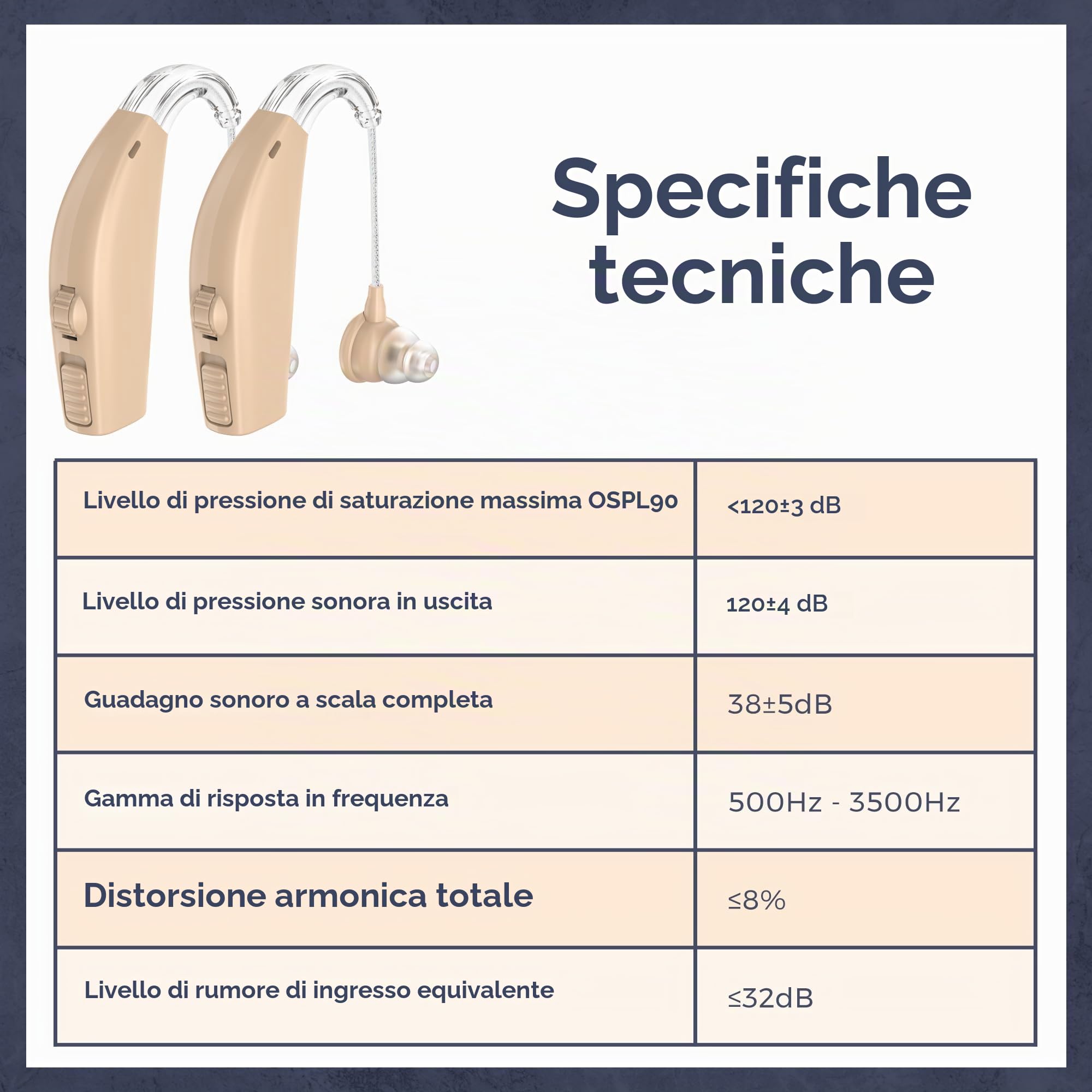 Associa un dispositivo BTE digitale ricaricabile con riduzione del rumore adatto per adulti e anziani, durata della batteria per tutto il giorno, leggero dietro l'orecchio, pelle