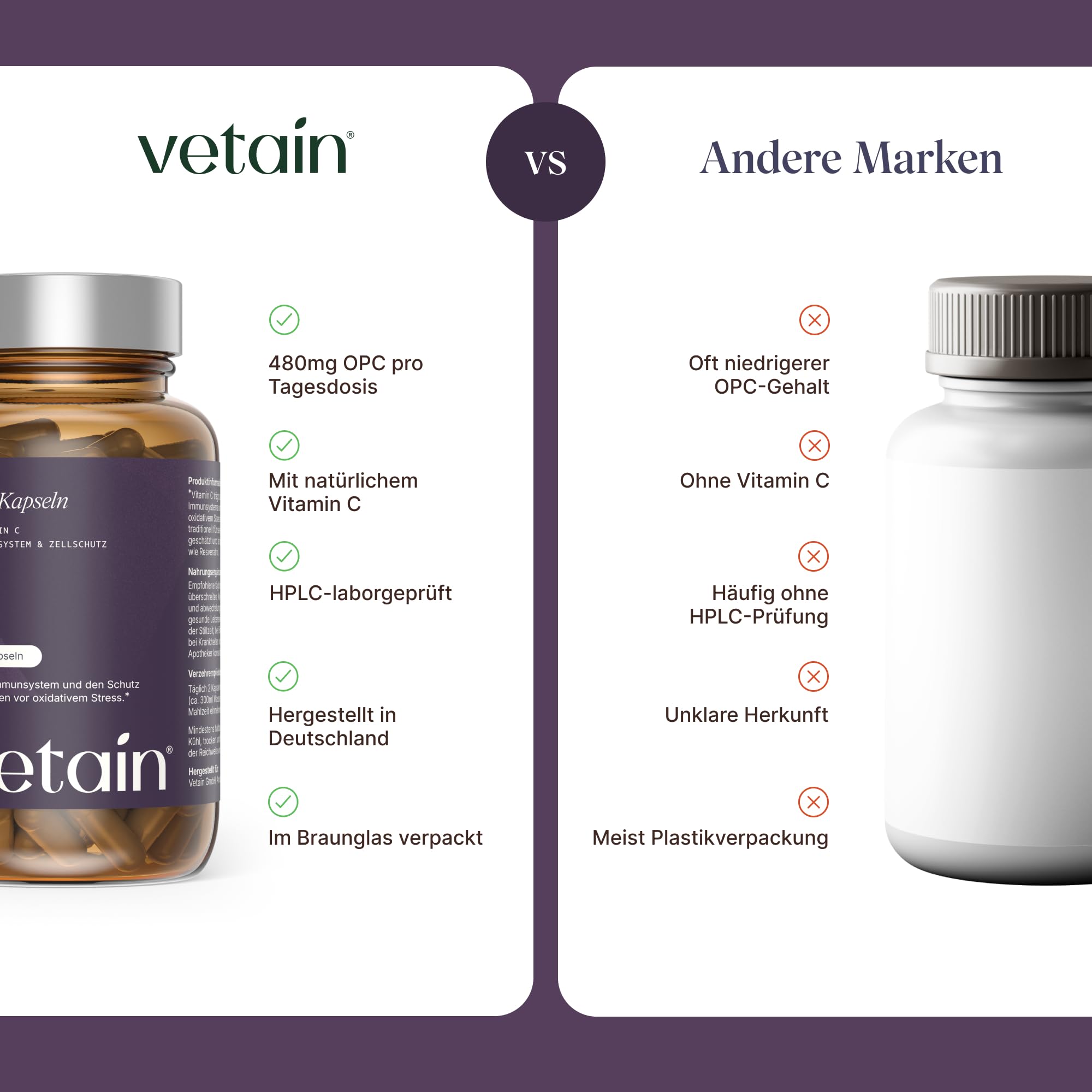 VETAIN OPC Traubenkernextrakt - 180 Kapseln - hochdosiert 800mg Extrakt mit Vitamin C & Resveratrol - HPLC laborgeprüft - aus französischen Trauben - vegan & produziert in Deutschland