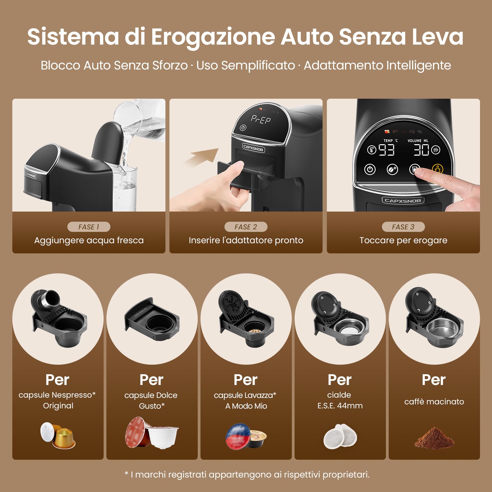 Magician2 Macchina da Caffè Multicapsula 5 in 1 per Nespresso, Dolce Gusto, Lavazza A Modo Mio, Cialde ESE 44 e Macinato, Touch LED, Auto-Adattivo, 20 Bar, 1,2L, Macchina Espresso per Casa e Ufficio