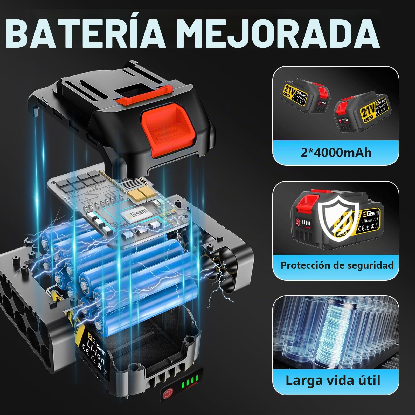 Mini Motosierra 2 En 1 Con PéRtiga TelescóPica,Motor Sin Escobillas De 2600w,Motosierra De 8 Pulgadas,Engrasador AutomáTico Y Tensor De Cadena Sin Herramientas Y 2 * 4000 Mah,Extensible Hasta 4,2m