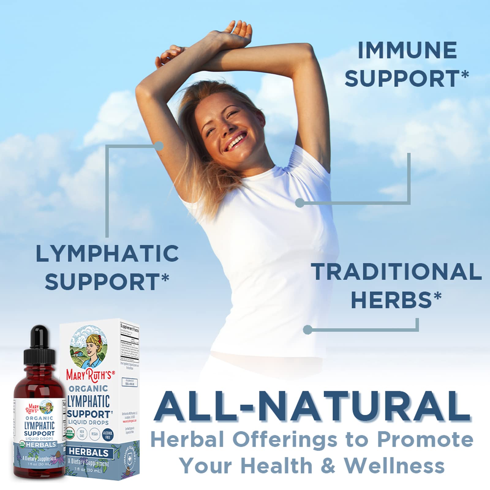 Lymphatic Support Drops USDA Organic Lymphatic Cleanse for Immune