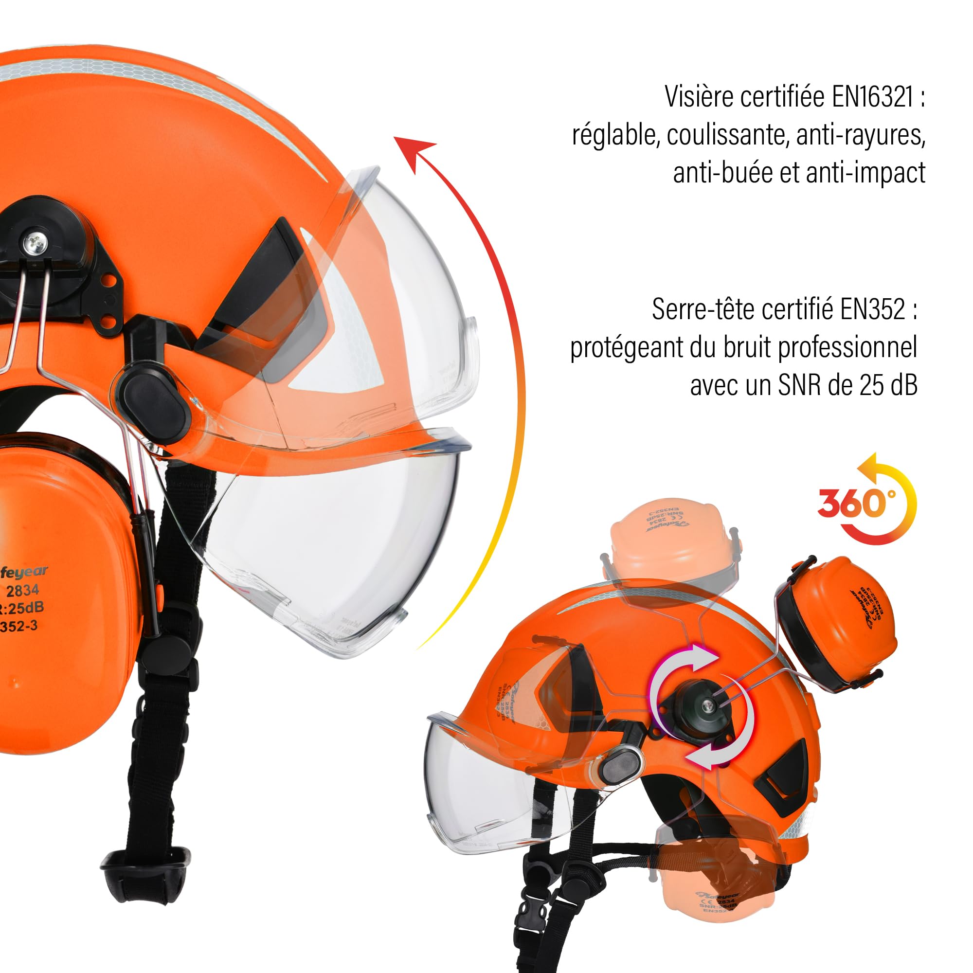 Safeyear Casque de Sécurité EN397 avec Visière et Cache-Oreilles, Casque Protection ABS avec Lunette UV, Casque de Chantier Réglable 53–64cm pour Industrie, logistique de Stockage, Forestier