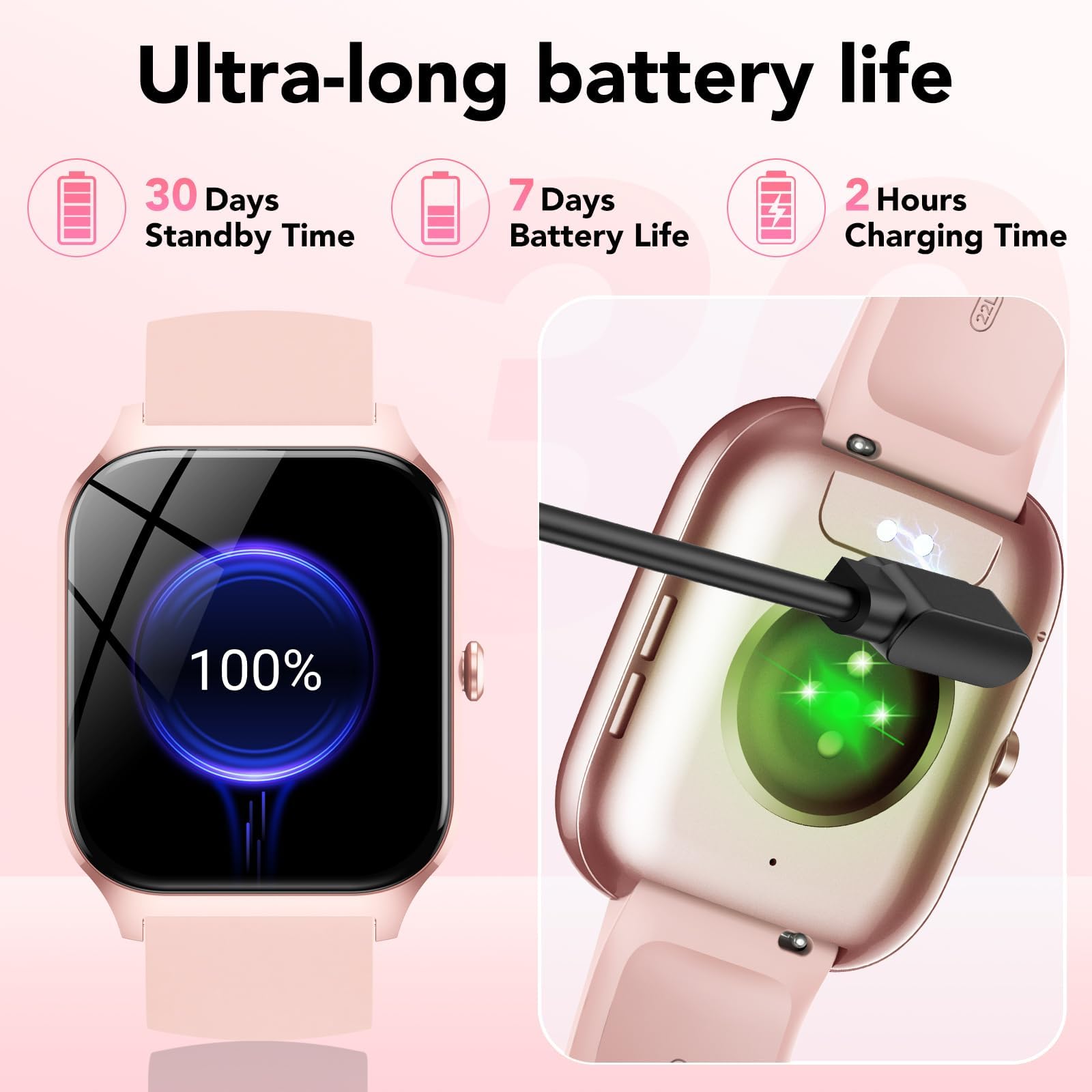 Smart Watch for Men Women, 1.85" HD Fitness Tracker with Bluetooth Calls/AI Voice Control, IP68 Waterproof, 115+Sports Modes, 24/7 Heart Rate/Sleep Fitness Watch Compatible with iOS/Android , Pink