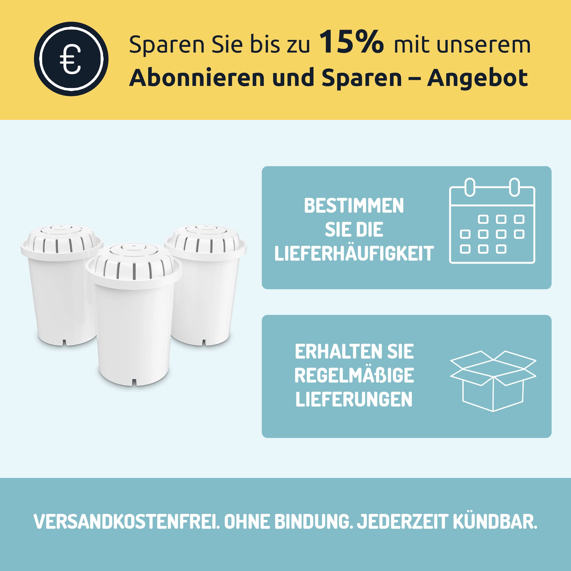 PH001 Filterkartusche für natürlich gereinigtes, basisches, ionisiertes Trinkwasser - Ersatzfilter für pH RECHARGE, pH RESTORE & pH REFRESH - Trinkwasseraufbereitung - für 360 l Wasser - 3er-Pack