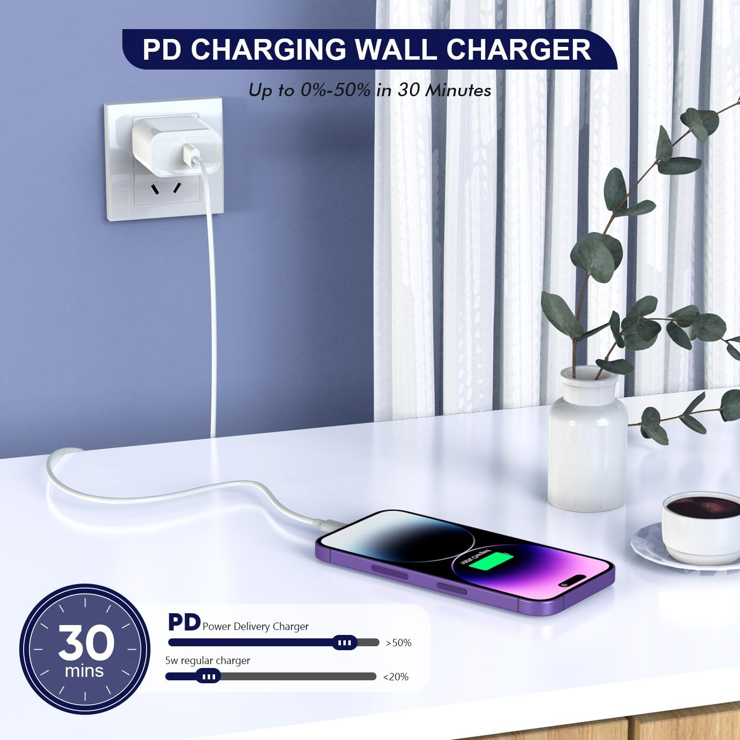 Cavo di ricarica lungo per iPhone, certificato Apple MFi, confezione da 2 pezzi, 20 W, tipo C, cavo di ricarica da USB C a Lightning per Apple iPhone 14/14 Pro Max/13 Pro/13/12 Mini/12 Pro Max/11 Pro
