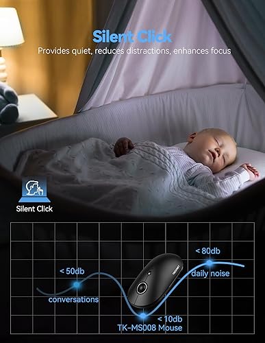 Miniatura 2 de TECKNET Ratón para computadora, mouse inalámbrico USB-A silencioso de 2.4 GHz, 4800 DPI ambidiestro silencioso clic para viajes, mouse inalámbrico