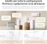 XIAOMI Smart Desktop Air Circulation Fan - Table Fan with 1180 m³/h and 3D Air Distribution, 100 Levels Wind Speed, Ultra Quiet 28.4 dB(A), USB-C, White - 4