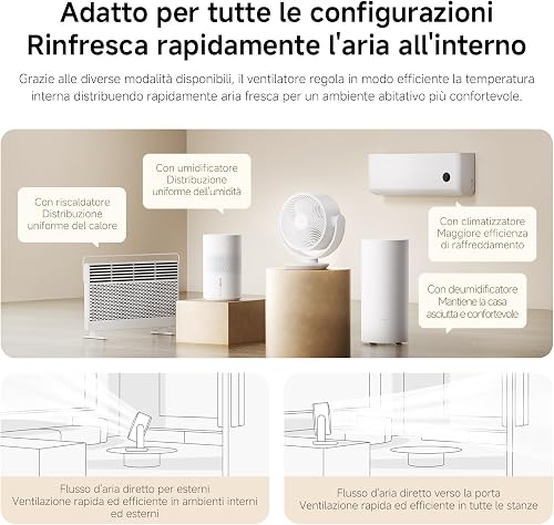 XIAOMI Smart Desktop Air Circulation Fan - Table Fan with 1180 m³/h and 3D Air Distribution, 100 Levels Wind Speed, Ultra Quiet 28.4 dB(A), USB-C, White - 4