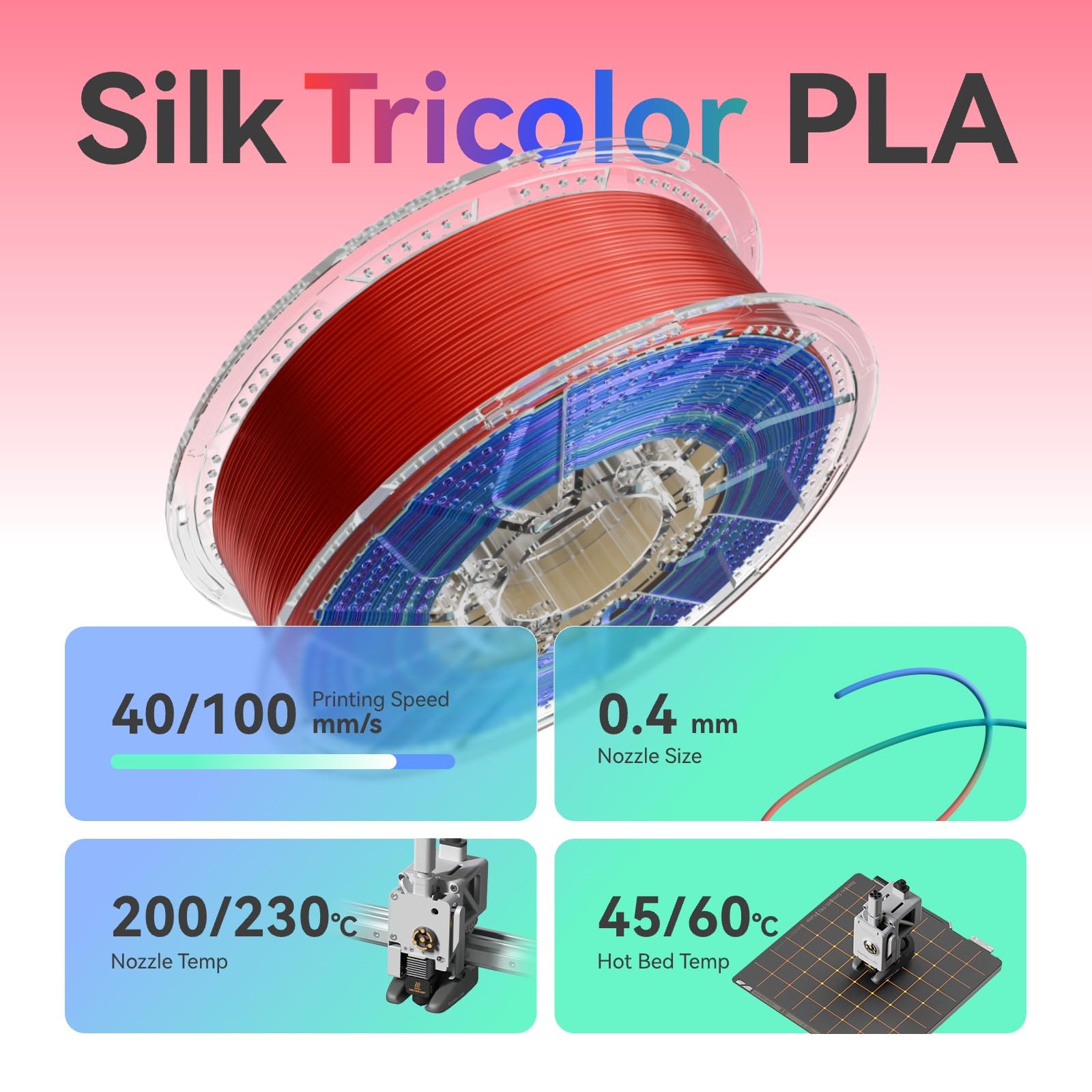 Chitu Systems Conjure Silk PLA Filamento de impresora 3D, filamento de tricolor de 1.75 mm, filamento de impresión 3D Rojo Azul Verde, seda de 2.2 libras (A-Silk PLA-Rojo+Azul+Verde 1kg)