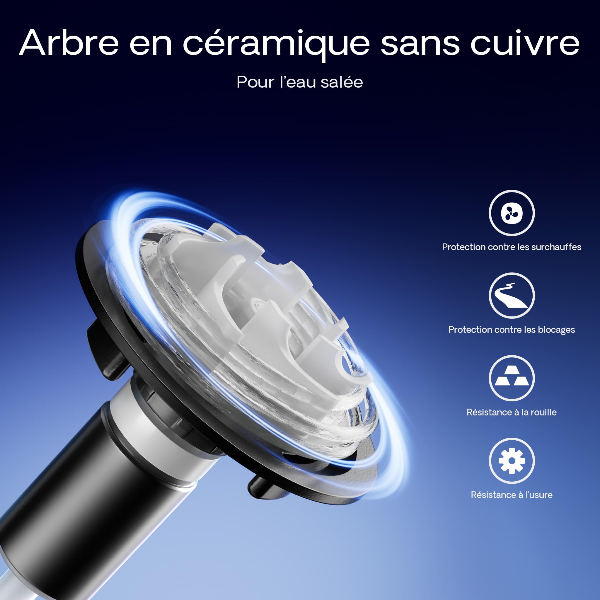 SunSun CTM-8000 Pompe de Bassin SuperECO - 151 x 94 x 120 mm - débit max. 8000 l/h / 70 W/refoulement max. 5,6 m - Filtration Circulation Écumeur eau jardin étang