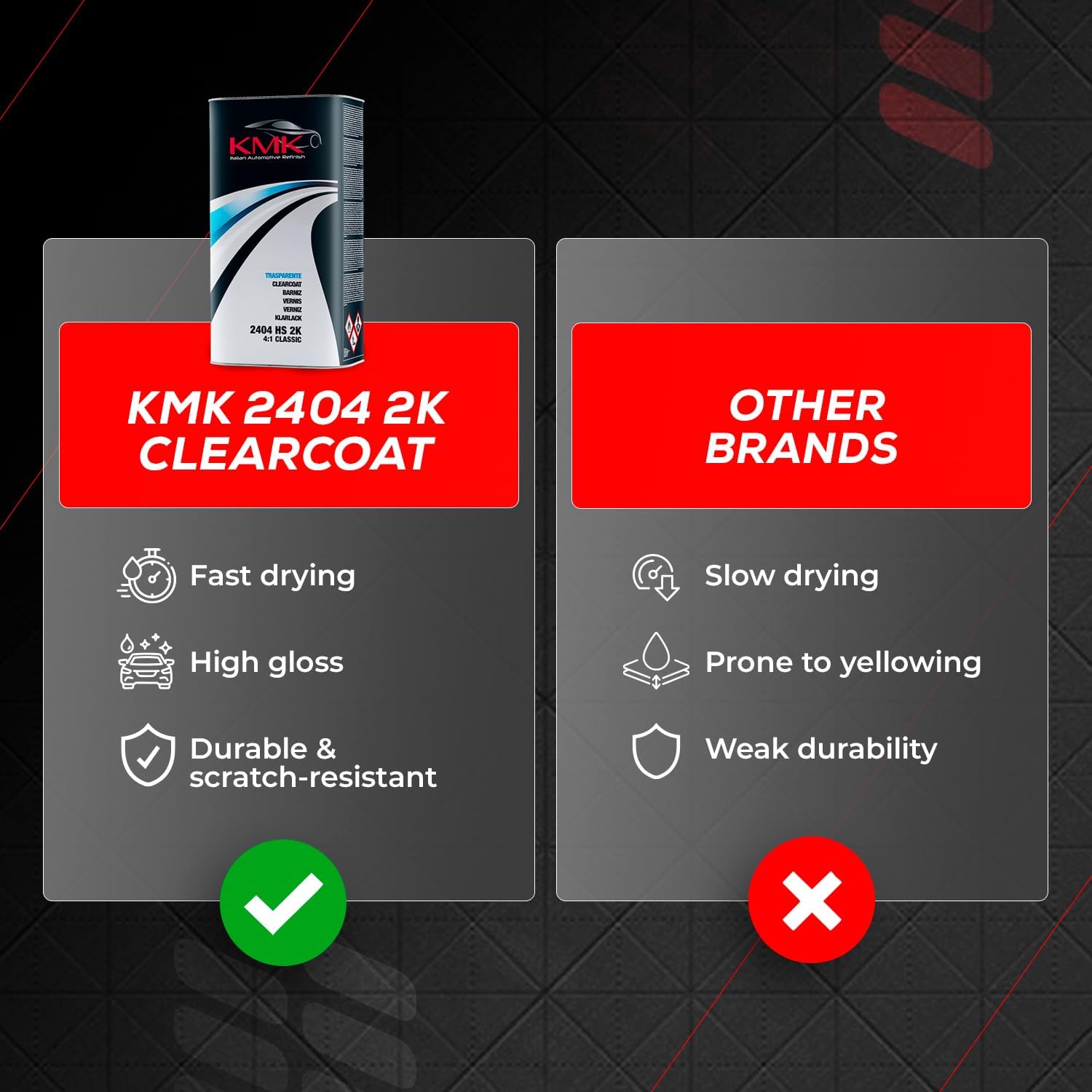 KMK 2404 Clearcoat 4:1-3.78L – High-Gloss Automotive Clearcoat for Durable and Scratch-Resistant Finishes