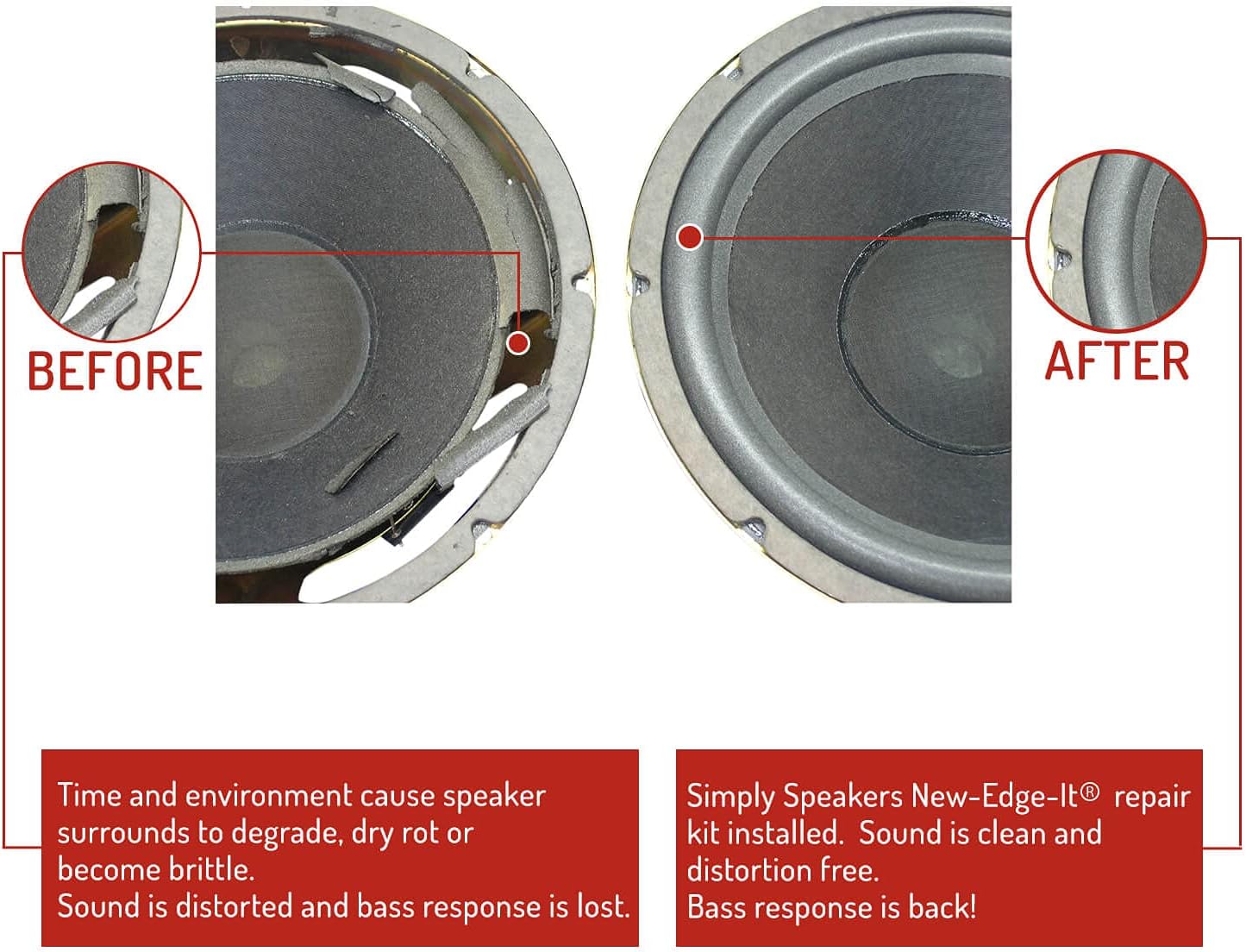 6" Foam Speaker Repair Kit OD: 6.125", Roll OD: 5.5", Cone: 4.375", ID: 4" FSK-6bt (Pair)