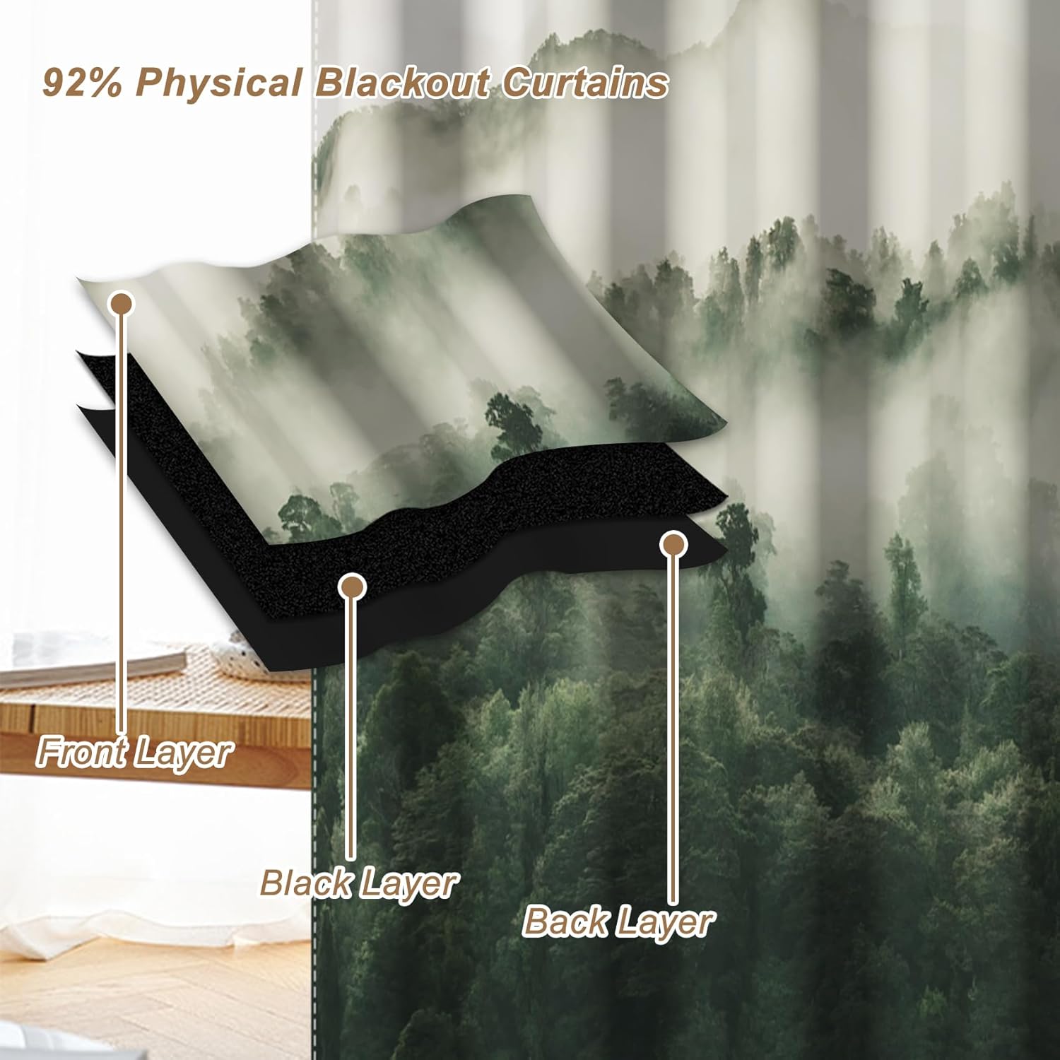 Green Forest Blackout Curtains for Bedroom/Living Room,2 Panels Sets Blackout Window Curtain,Simple Stylish Woodland Mountain Forest Thermal Insulated Printed Curtains with Grommet,42" Wx84 L