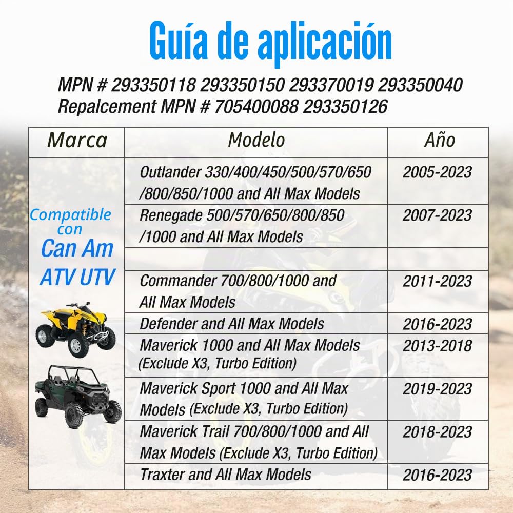 Kit de rodamientos de rueda delanteros y traseros reforzados para Can-Am Outlander Maverick Commander Defender Renegade 1000 850 800 700 650 570 500 450 400 2005-2023