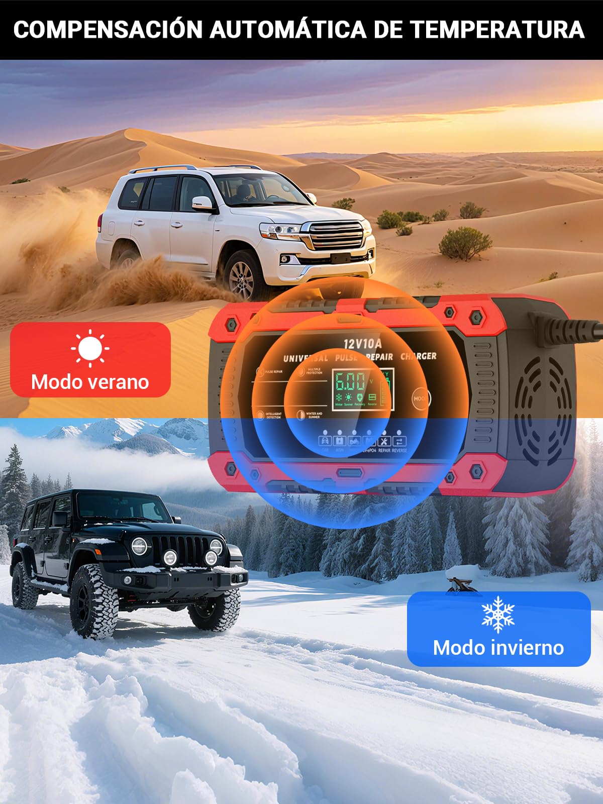Cargador de Batería de Coche 12V 10A Cargador Baterias Coche y Moto con Pantalla Táctil LCD Inteligente y Múltiples Protecciones Cargador de Batería para Auto Moto Camión AGM, Gel, SLA